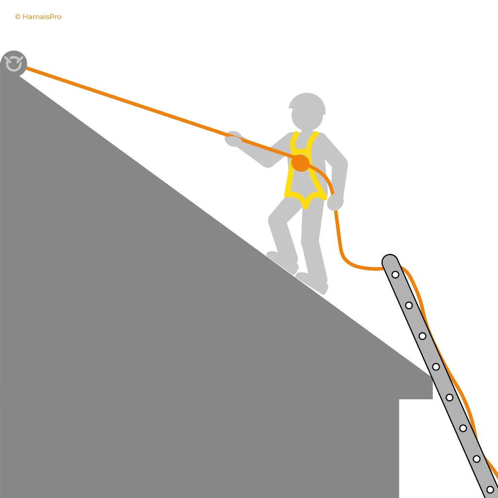 SCHEMA COULISSEAU 3.webp