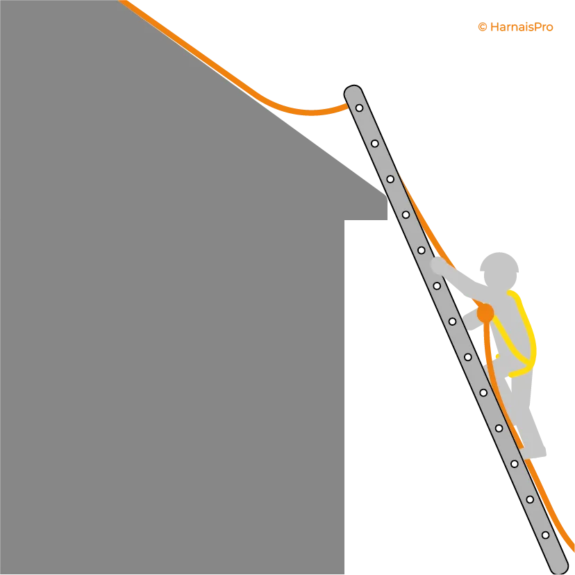SCHEMA COULISSEAU 6.webp
