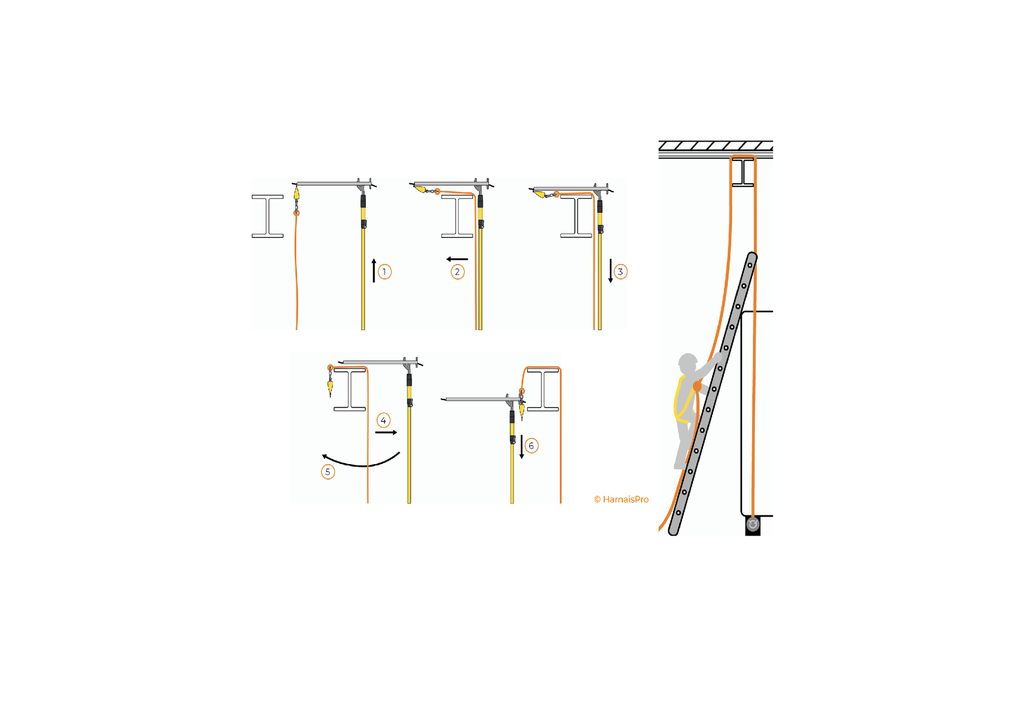 SCHEMA DISPOSITIF HPDT081.png