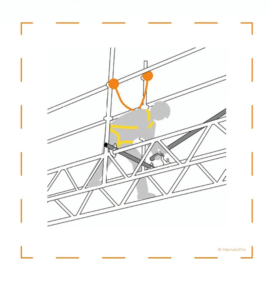 KIT ECHAFAUDAGE 1-2-3-4B SCHEMA.webp