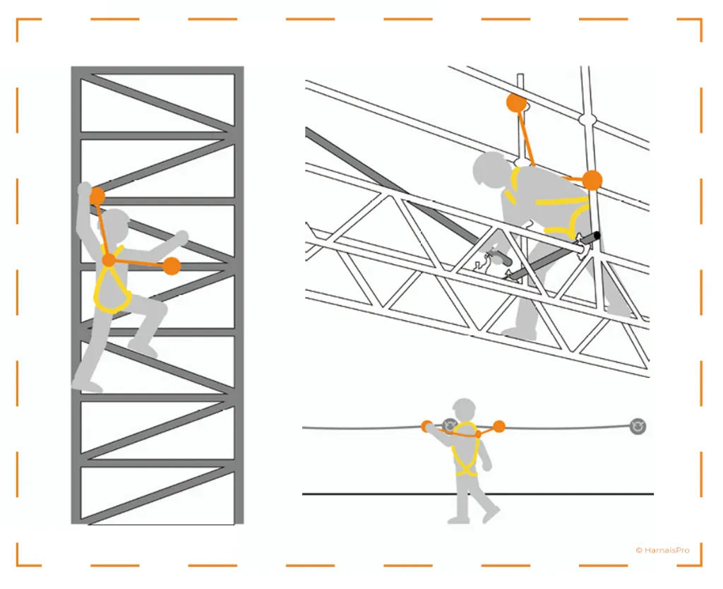 KIT ECHAFAUDAGE 8-9-10B SCHEMA.webp
