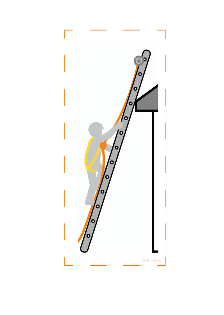 KIT TOITURE ECHELLE SCHEMA.png