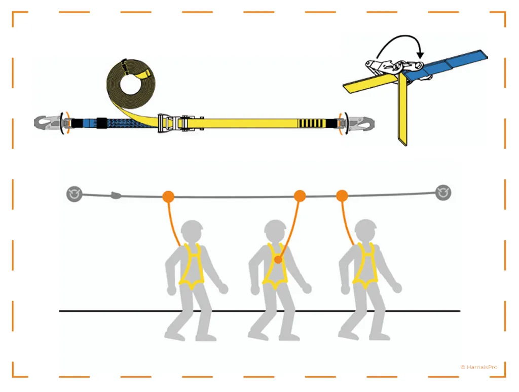 KIT CONSTRUCTION 1B SCHEMA.webp