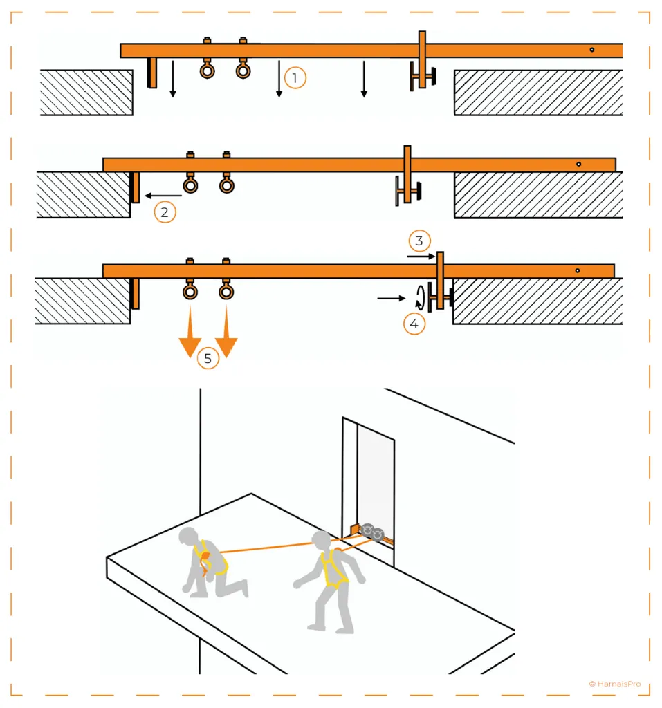 KIT CONSTRUCTION 5B SCHEMA.webp