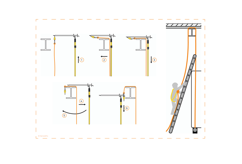 KIT INDUSTRIE 1B SCHEMA.png