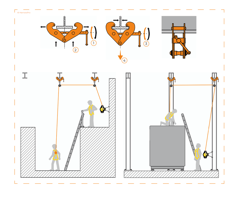 KIT INDUSTRIE 3B SCHEMA.png