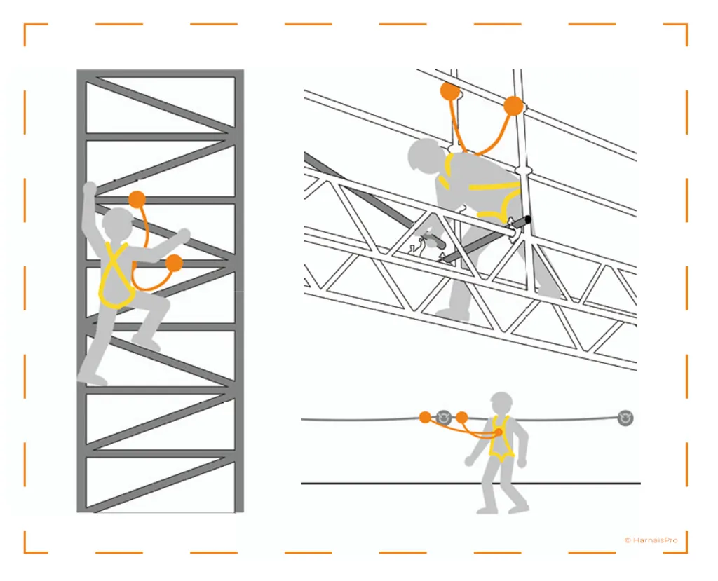 KIT INDUSTRIE 4-5-6-7B SCHEMA.webp