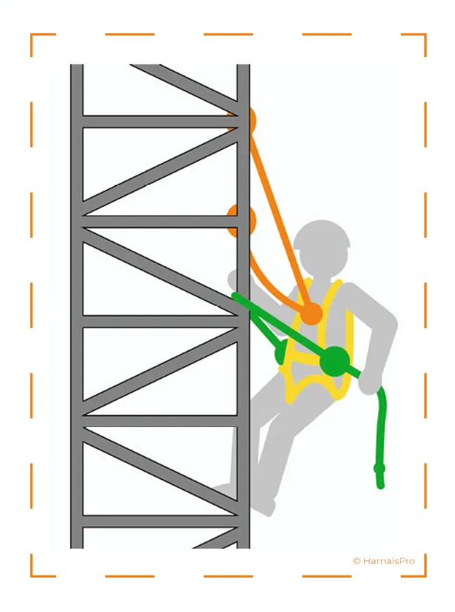 KIT PYLONE 3-4-5-6B SCHEMA.webp