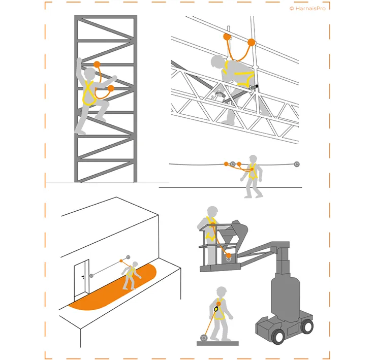 KIT FORMATION 1 SCHEMA2.webp