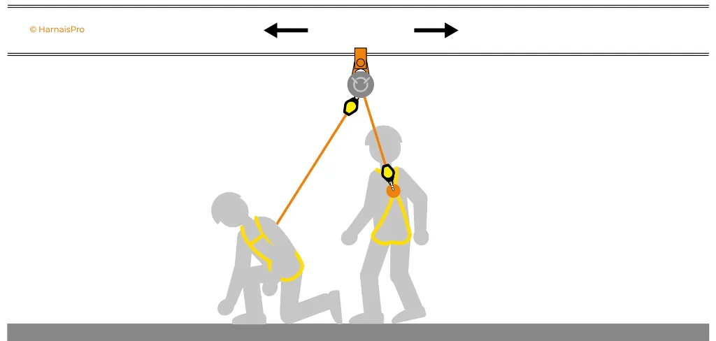SCHEMA 3 HPWR040S__ + HPAT250.webp