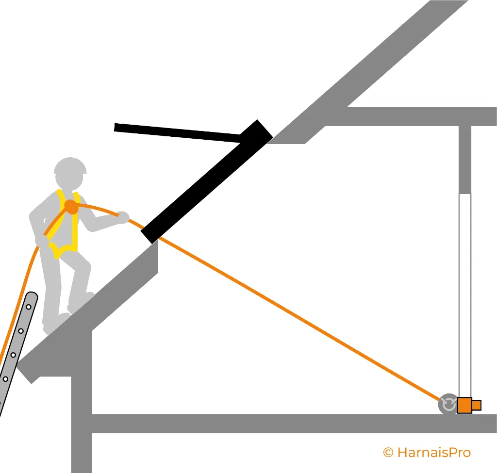 HPAT060 SCHEMA VELUX.webp