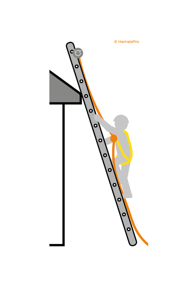 SCHEMA COULISSEAU 5.png