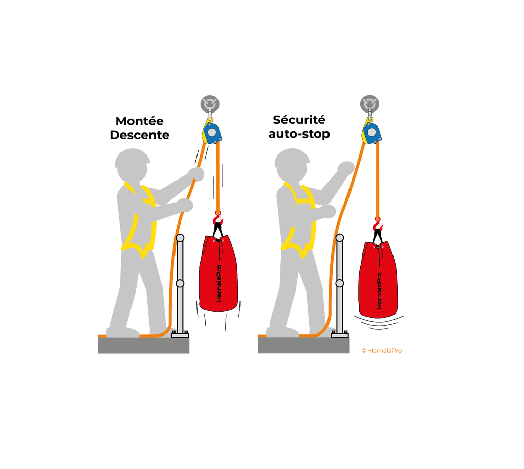 FIGURINE HPBP030 AUTO-STOP.png