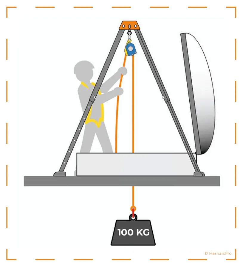 KIT LEVAGE 2 SCHEMA.webp